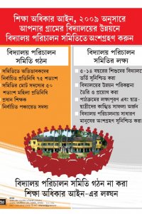 Poster on Right to Education